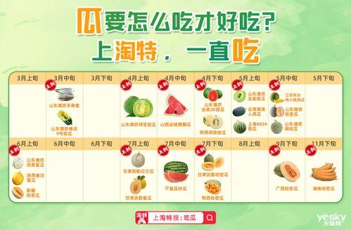 吃瓜群2022年,热点事件回顾与反思